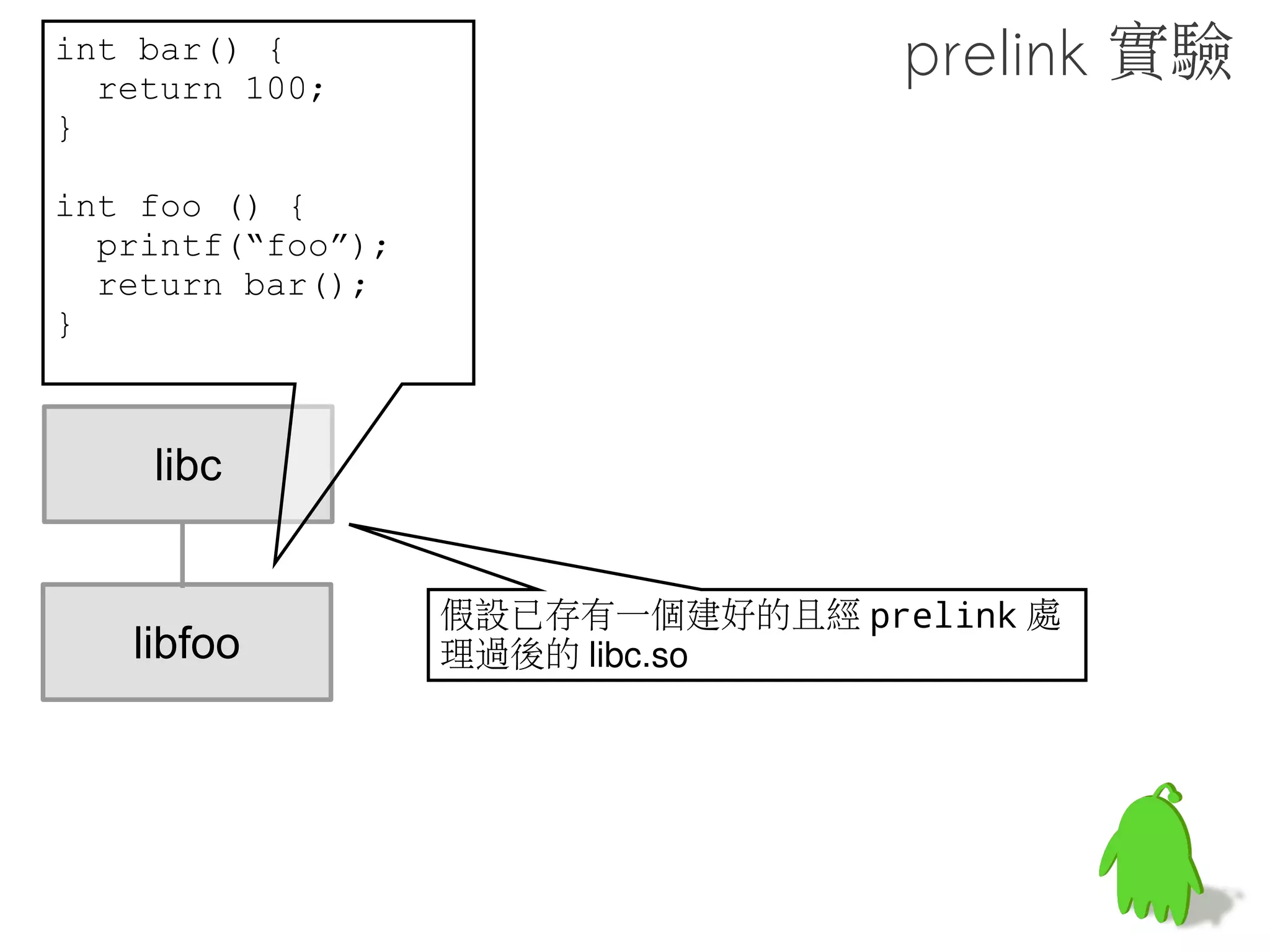 GNU-Style Hash


Bit array




                      v

      H = {x, y, z} = hash functions


   並且使用 bloom filter 來進一步加速整體查找流程 !
 
