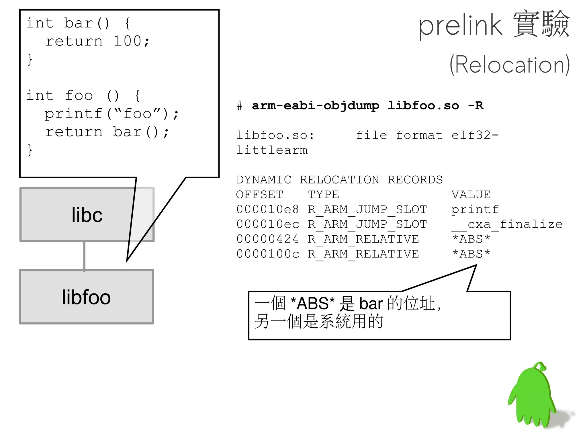 GNU-Style hash 背後的故事 ...
 