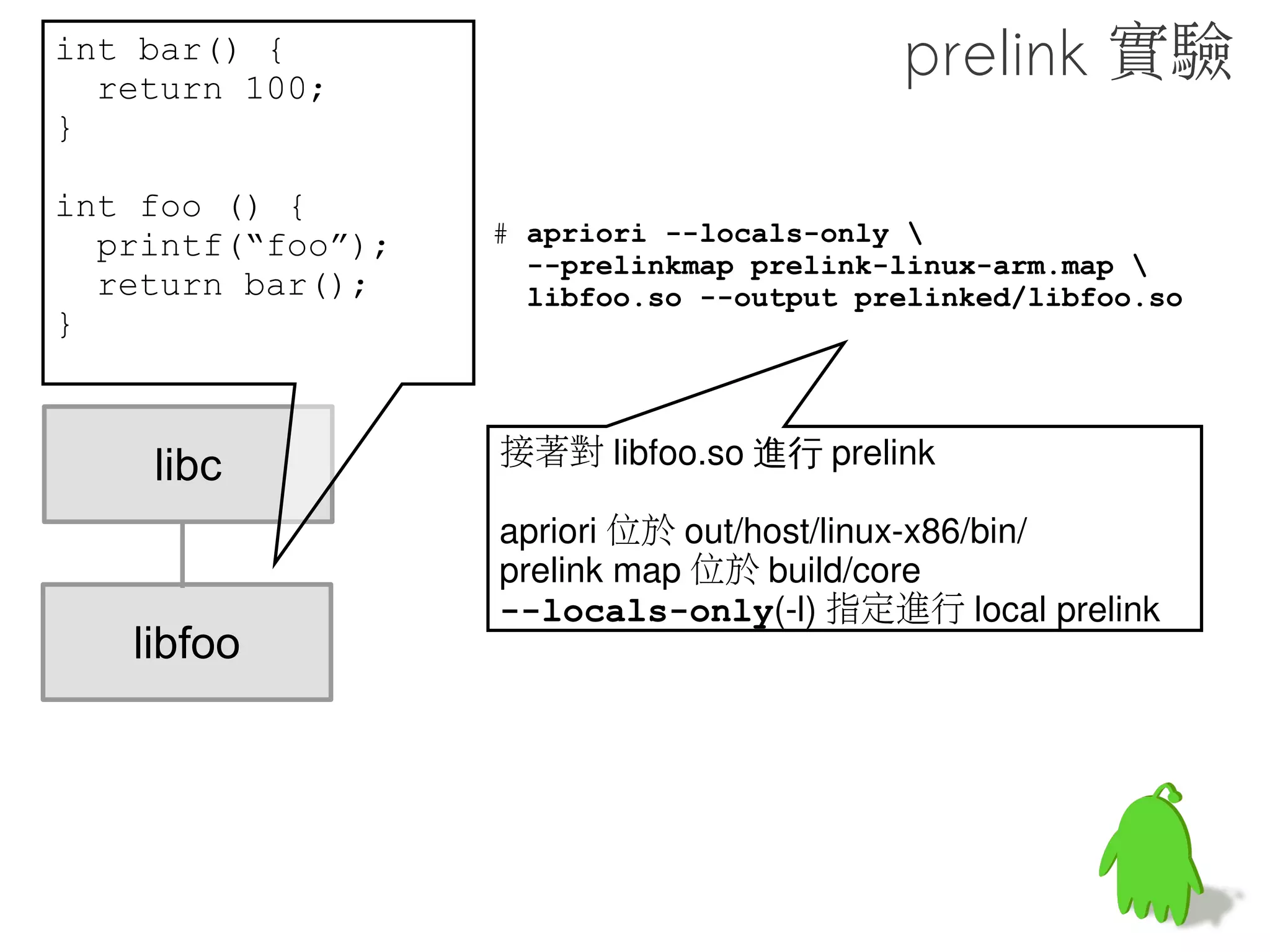 GNU-Style Hash
所以在 Android 使用則有些地方要注意 ...

 某些傢伙自帶 Dynamic Linker 所以不支援
  ex: Unity 3D, B2G...

 因此必須要採用向後相容方案 , 新舊的 hash table
  都要放 ,-Wl,--hash-style=both
  但 gold 有 bug, 所以最好用 bfd 的 linker...
     http://sourceware.org/bugzilla/show_bug.cgi?
      id=13597
 