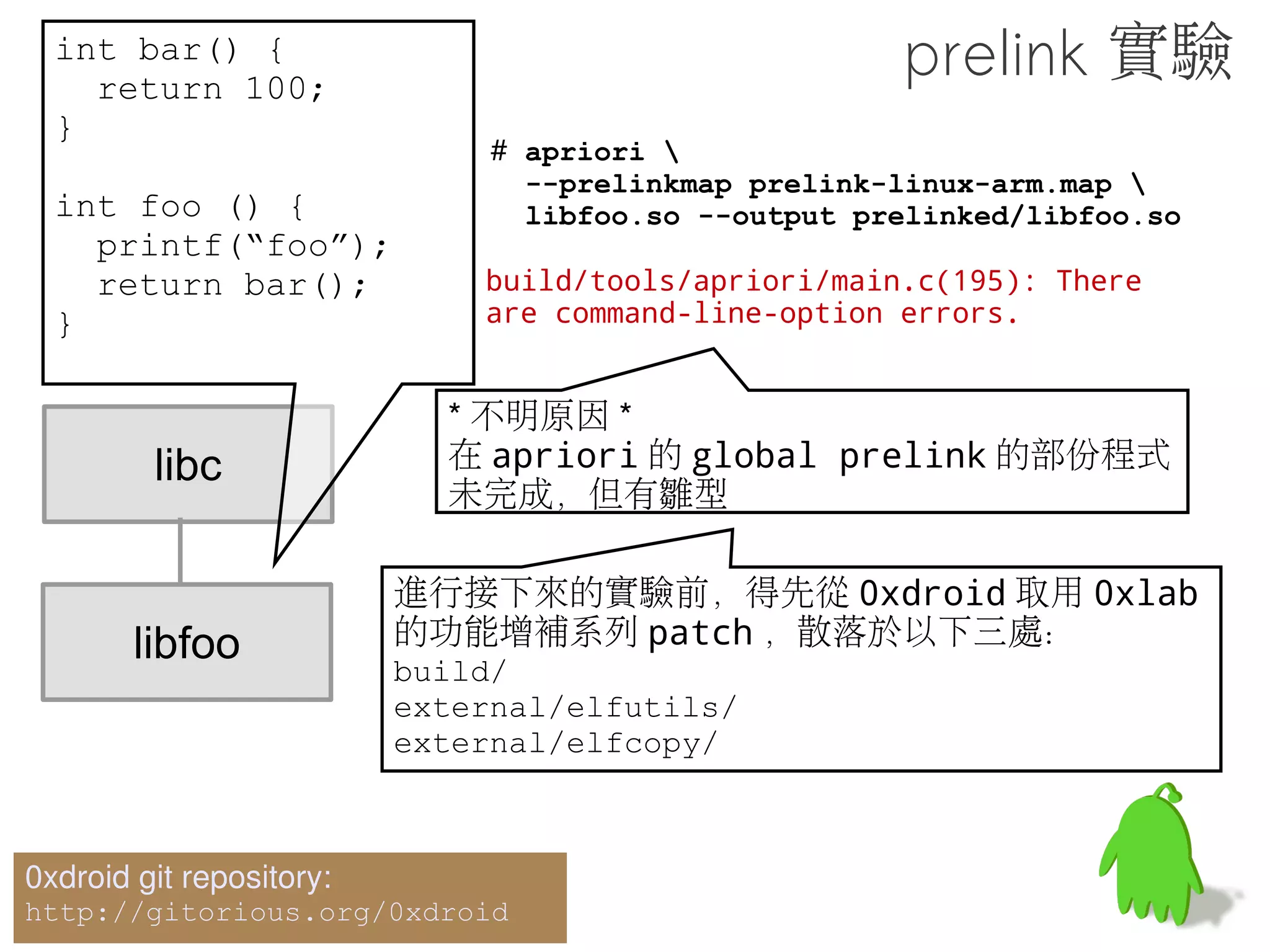 程式啟動流程


執行檔讀入記憶體

                    libc/libm/
                    libdvm...    在更新符號的時候需要大量的符號查找操
載入相關動態函式庫




 更新符號位址
(Relocation)
               printf, sin, cos, ...



  開始執行 !
 