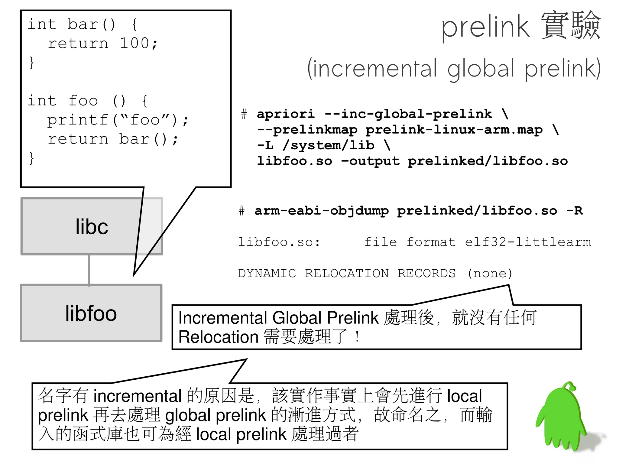 int bar() {
  return 100;
}                                  做個實驗
int foo () {
  printf(“foo”);
  return bar();
}



    libc


   libfoo


            本實驗中假設已經有一個建好的且 prelink 過後的 libc.so
 