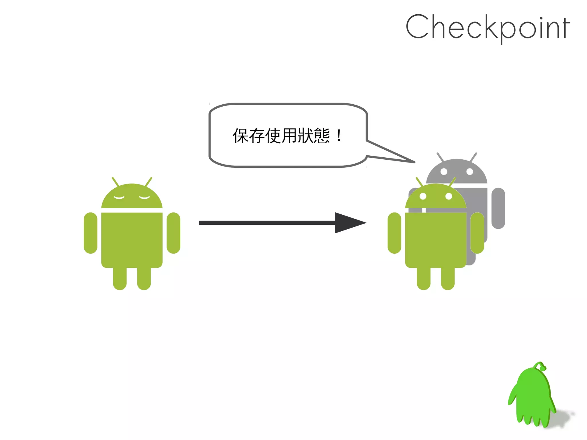 int bar() {
  return 100;
}                                               做個實驗
int foo () {
                       # apriori 
  printf(“foo”);       --prelinkmap prelink-linux-arm.map 
  return bar();        libfoo.so --output prelinked/libfoo.so
}



    libc
                   所以接下來的實驗請記得先去 0xdroid 撿 patch

                   散落在下面三個地方 :
   libfoo          build/
                   external/elfutils/
                   external/elfcopy/
 