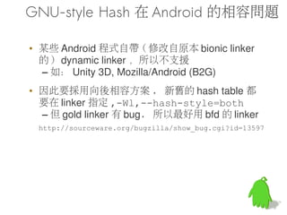 程式載入範例
strtoumax             foo
  statfs              bar
 wcsncmp              ogc
dlmallopt             orz
  printf              ...
    ...              ox1ab
 strtoul
 getutent
                             libc 及 libfoo 各自提供這堆符號 ( 函數 /


  libc             libfoo

                   prog 使用到 libc 跟 libfoo 的東西
            prog
 
