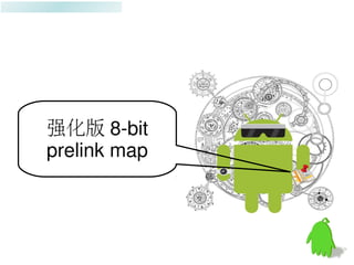 程式載入範例
 strtoumax             foo
   statfs              bar
  wcsncmp              ogc
 dlmallopt             orz
   printf              ...
     ...              ox1ab
  strtoul
  getutent
                              libc 及 libfoo 各自提供這堆符號 ( 函數 /


   libc             libfoo

                    prog 使用到 libc 跟 libfoo 的東西
             prog

假設 prog 只有使用到 printf, foo, bar 這 3 個函數
 