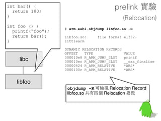 GNU-Style Hash


Bit array




                      v

      H = {x, y, z} = hash functions


   並且使用 bloom filter 來進一步加速整體查找流程 !



            號稱可以加速 50% 的載入時間 !
 