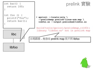 強化版 8-bit
prelink map
 
