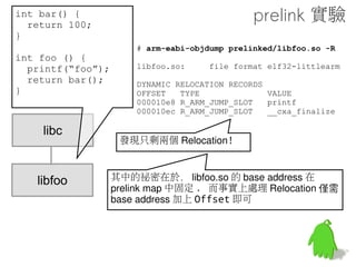 No prelink in ICS


但 prelink 對於開機時間還是有影響阿阿
 