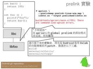 程式啟動流程


執行檔讀入記憶體

                    libc/libm/
                    libdvm...    在更新符號的時候需要大量的符號查找操
載入相關動態函式庫




 更新符號位址
(Relocation)
               printf, sin, cos, ...



  開始執行 !
 