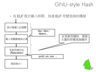 成長計畫 !
 
