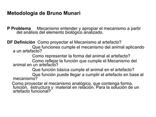 Metodología de Bruno Munari P Problema   Mecanismo entender y apropiar el mecanismo a partir  del análisis del elemento biológico analizado. DF Definición   Como proyectar el Mecanismo al artefacto? Que funciones cumple el mecanismo del animal aplicando a un artefacto? Como representar la forma del animal al artefacto? Como reflejar la función que cumple el Mecanismo del animal en un artefacto? Que función básica cumple el animal en el artefacto? Que función puede llegar a cumplir el artefacto en base al mecanismo? Como proyectar el mecanismo analógico, que contenga forma, función,  estructura y  material en relación. Para la solución de un artefacto funcional? 