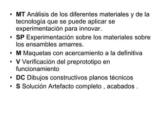 MT  Análisis de los diferentes materiales y de la tecnología que se puede aplicar se experimentación para innovar. SP  Experimentación sobre los materiales sobre los ensambles amarres. M  Maquetas con acercamiento a la definitiva V  Verificación del preprototipo en funcionamiento DC  Dibujos constructivos planos técnicos S  Solución Artefacto completo , acabados . 