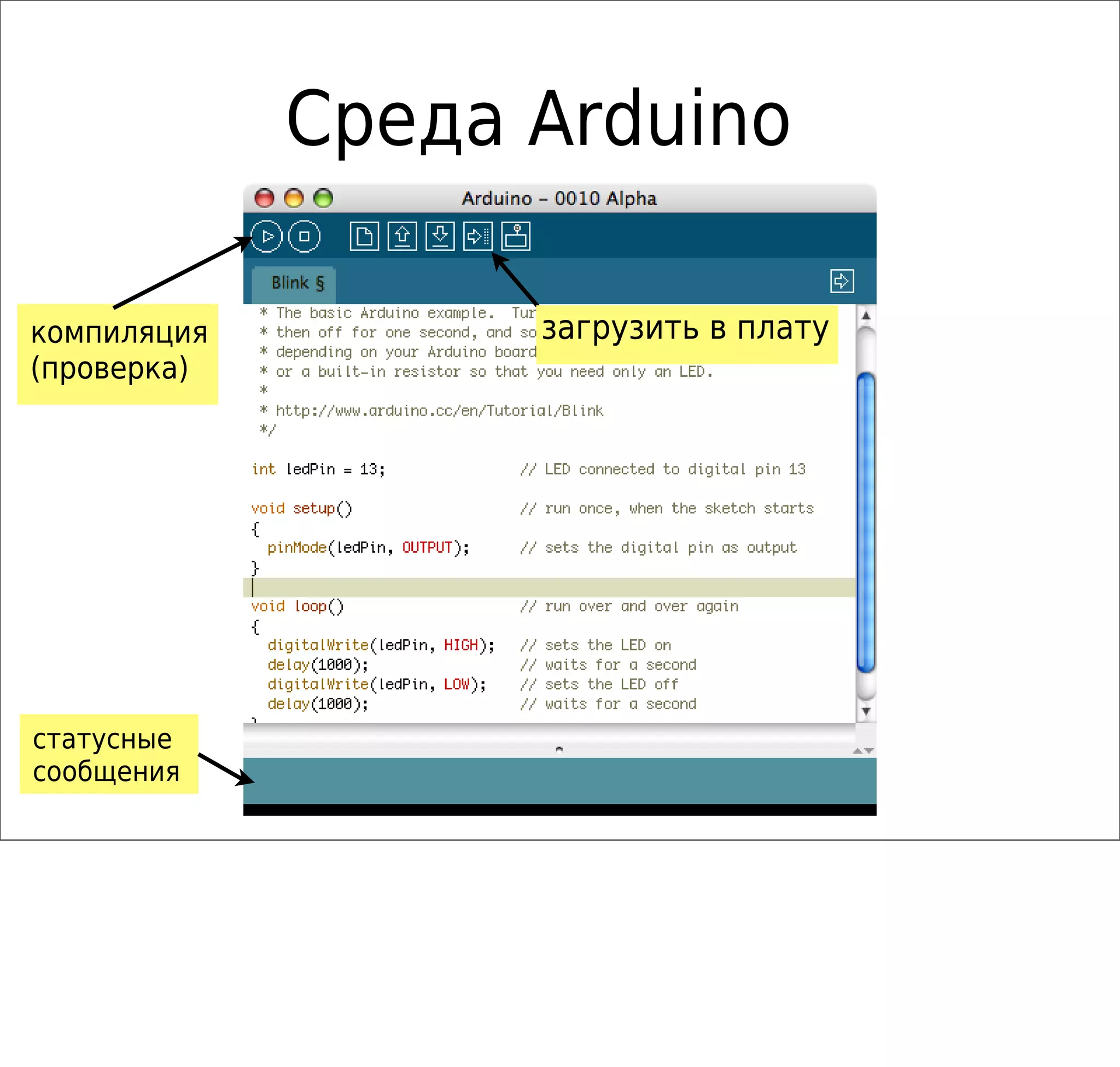Среда Arduino
компиляция
(проверка)
статусные
сообщения
загрузить в плату
 