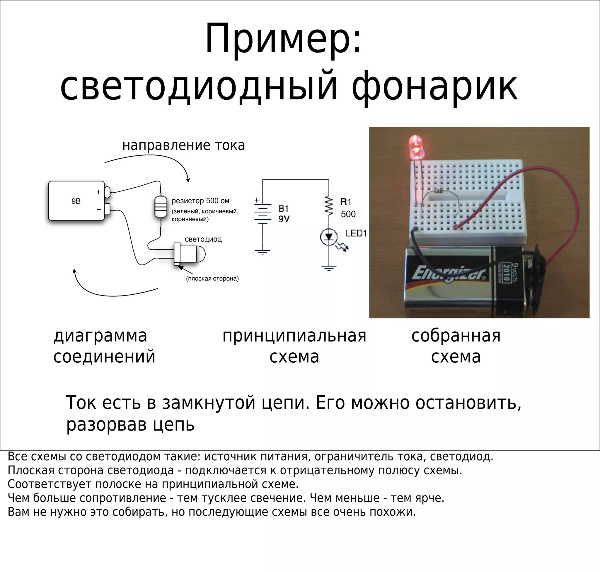 Пример:
светодиодный фонарик
диаграмма
соединений
принципиальная
схема
собранная
схема
Ток есть в замкнутой цепи. Его можно остановить,
разорвав цепь
направление тока
9В
+
–
светодиод
500резистор ом
( , ,зелёный коричневый
)коричневый
( )плоская сторона
500
Все схемы со светодиодом такие: источник питания, ограничитель тока, светодиод.
Плоская сторона светодиода - подключается к отрицательному полюсу схемы.
Соответствует полоске на принципиальной схеме.
Чем больше сопротивление - тем тусклее свечение. Чем меньше - тем ярче.
Вам не нужно это собирать, но последующие схемы все очень похожи.
 