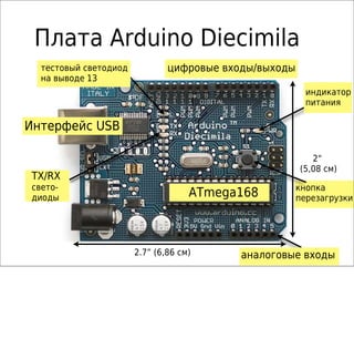 Плата Arduino Diecimila
2.7” (6,86 см)
2"
(5,08 см)
кнопка
перезагрузки
индикатор
питания
цифровые входы/выходы
аналоговые входы
тестовый светодиод
на выводе 13
TX/RX
свето-
диоды ATmega168
Интерфейс USB
 
