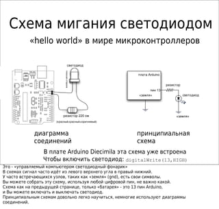 Схема мигания светодиодом
диаграмма
соединений
Arduinoплата
« »земля
13пин
« »земля
резистор
светодиод
принципиальная
схема
«hello world» в мире микроконтроллеров
В плате Arduino Diecimila эта схема уже встроена
Чтобы включить светодиод: digitalWrite(13,HIGH)
Это - «управляемый компьютером светодиодный фонарик»
В схемах сигнал часто идёт из левого верхнего угла в правый нижний.
У часто встречающихся узлов, таких как «земля» (gnd), есть свои символы.
Вы можете собрать эту схему, используя любой цифровой пин, не важно какой.
Схема как на предыдущей странице, только «батарея» - это 13 пин Arduino,
и Вы можете включать и выключать светодиод.
Принципиальным схемам довольно легко научиться, немногие используют диаграммы
соединений.
плоскаясторона
220резистор ом
( , , )красный красный коричневый
светодиод
 