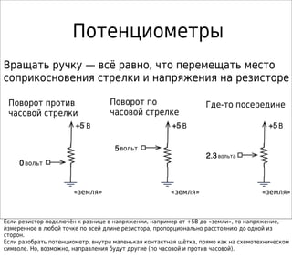 Потенциометры
Вращать ручку — всё равно, что перемещать место
соприкосновения стрелки и напряжения на резисторе
Если резистор подключён к разнице в напряжении, например от +5В до «земли», то напряжение,
измеренное в любой точке по всей длине резистора, пропорционально расстоянию до одной из
сторон.
Если разобрать потенциометр, внутри маленькая контактная щётка, прямо как на схемотехническом
символе. Но, возможно, направления будут другие (по часовой и против часовой).
Поворот против
часовой стрелки
Поворот по
часовой стрелке
Где-то посередине
вольт
вольт
вольта
ВВВ
«земля»«земля»«земля»
 