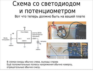 Схема со светодиодом
и потенциометром
В схемах входы обычно слева, выходы справа
Ещё положительные полюсы напряжения обычно наверху,
отрицательные обычно снизу.
ArduinoПлата
« »земля
2пин
+5В
+5В
« »земля
50кОм
потенциометр
9пин
светодиод
220резистор Ом
( - -красный красный
)коричневый
« »земля
Вот что теперь должно быть на вашей плате
 