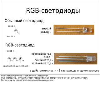 RGB-светодиоды
Обычный светодиод
RGB-светодиод
катод –
анод +
красный катод –
анод +
синий катод –
зелёный катод –
анод +
катод –
анод +
синийкрасный зелёный
в действительности - 3 светодиода в одном корпусе
RGB-светодиод,он же «трёхцветный светодиод»
RGB-светодиоды с общим анодом гораздо больше распространены, чем с общим катодом.
Вот почему мы немного меняем управляющую логику.
 