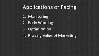 Applications of Pacing
1. Monitoring
2. Early Warning
3. Optimization
4. Proving Value of Marketing
 