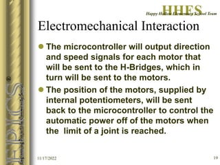 Bionic Arm Interface Module.ppt