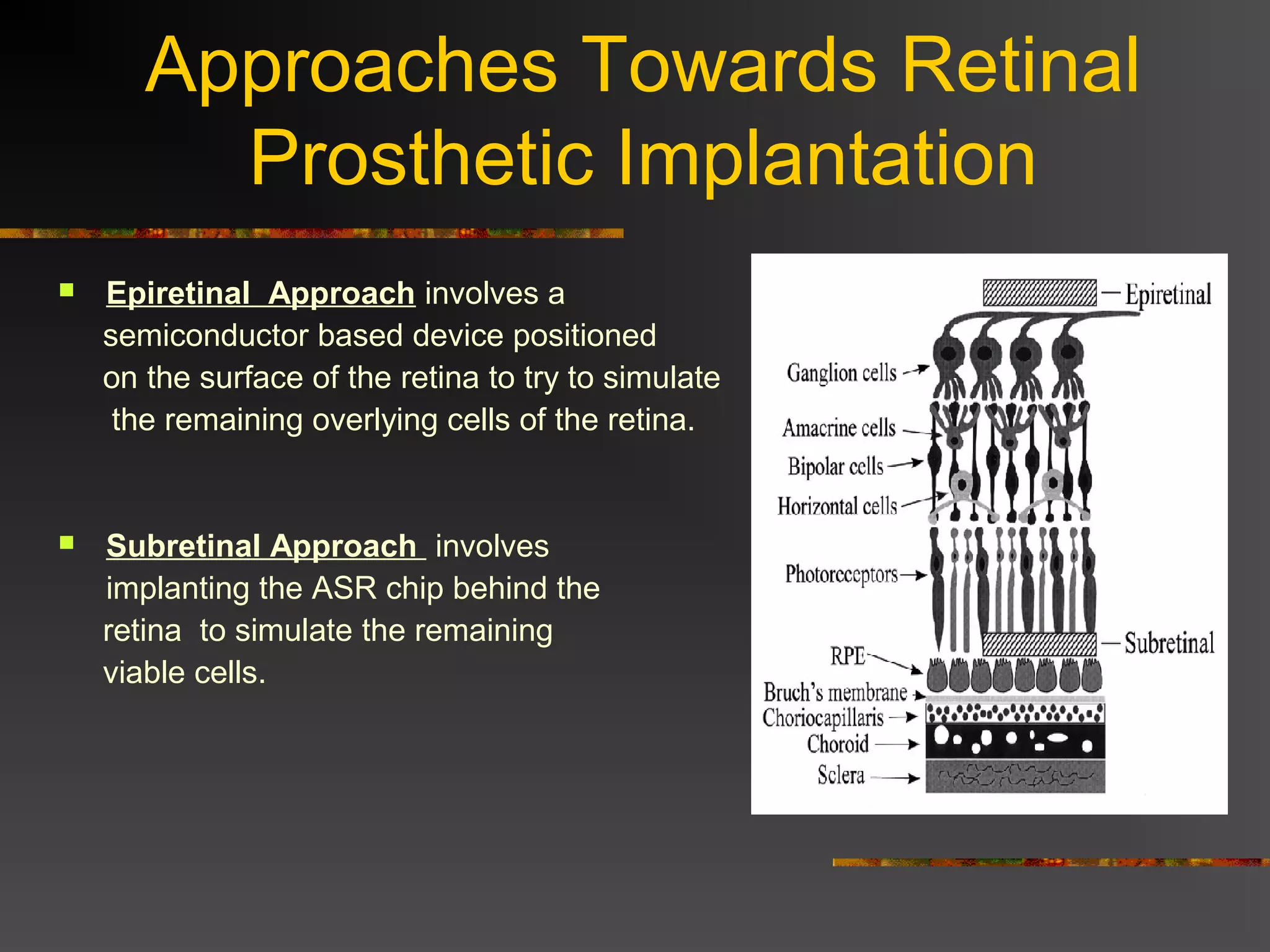 Approaches Towards Retinal
Prosthetic Implantation
 Epiretinal Approach involves a
semiconductor based device positioned
on the surface of the retina to try to simulate
the remaining overlying cells of the retina.
 Subretinal Approach involves
implanting the ASR chip behind the
retina to simulate the remaining
viable cells.
 