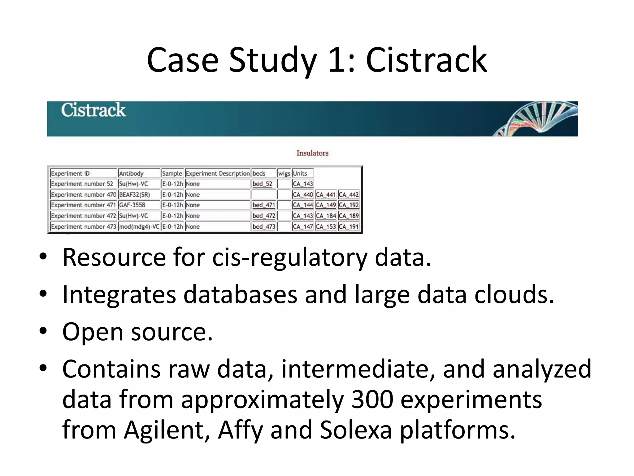 Case Study 1: CistrackResource for cis-regulatory data.Integrates databases and large data clouds.Open source.Contains raw data, intermediate, and analyzed data from approximately 300 experiments from Agilent, Affy and Solexa platforms.