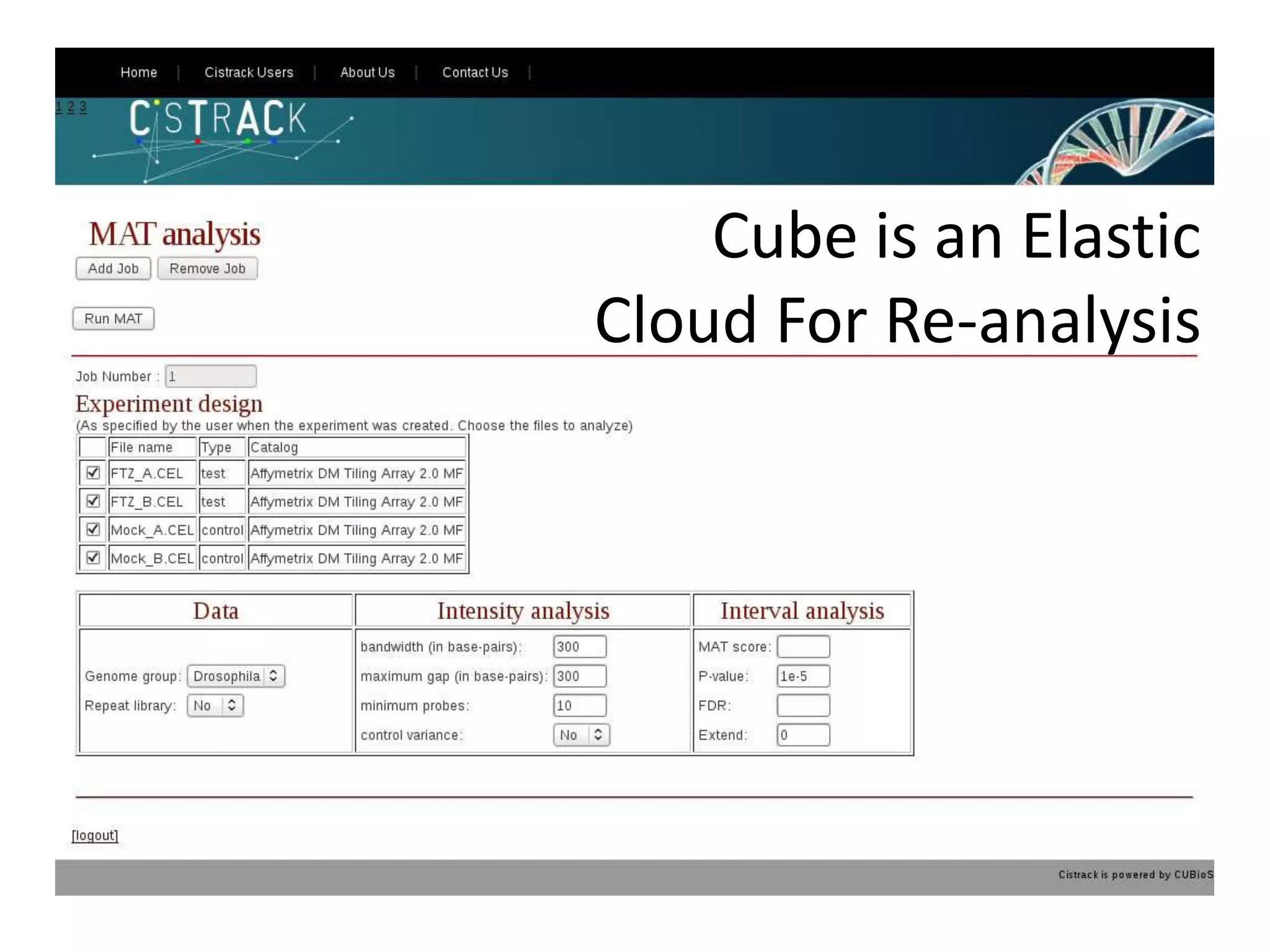 Cube is an Elastic Cloud For Re-analysis