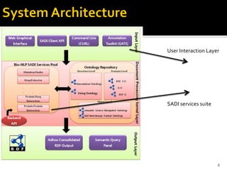 User Interaction Layer




SADI services suite




                      8
 