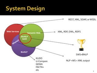 REST, XML, SOAP, or WSDL




            XML, RDF, OWL, RDFS




                           SWS+BNLP
KLEIO
U-Compare         NLP +WS = XML output
GENIA
FACTA+
etc                                      9
 