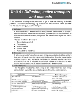 Unit 4 : Diffusion, active transport
and osmosis
All the chemicals reacting in the cells need to get in and out either by a Passive
process: This doesn’t need energy e.g. osmosis and diffusion or an active process:
one that requires energy e.g. active transport.
1. Diffusion:
It is the movement of a molecule from a reign of high concentration to a reign of
low concentration down the concentration gradient which is the difference in
concentration of the substance, the greater the difference the higher the rate of
diffusion.
The rate of diffusion depends on :
• Concentration gradient
• Temperature
• Size of molecule
• Surface area
• Permeability of membrane
2. Osmosis:
It is the movement of water from a reign of high concentration (a dilute solution)
to a reign of low concentration (a concentrated solution) down the concentration
gradient through a semi permeable membrane. A hypertonic solution has higher
concentration of salt; a hypotonic solution has a higher concentration of water
and an isotonic solution as an equal concentration of water and salt.
3. Active transport:
It is the uptake of substances from a reign of low concentration to a reign of high
concentration, against the concentration gradient requiring protein carriers.
 