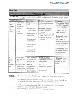 Vitamins
 