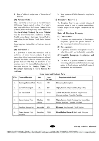 Ø Loss of habitat is major cause of dlotruction of
wild life.

Ø Some important Wildlife Sancturies are given in
table :

(A) National Parks :

4.2 Biosphere Reserves :

These are strictly reserved area. At present there are
89 National Parks in India. It is about 1 % of India’s
total geographical area. In National Parks activities
(Forestry, Cultivation or grazing) are not permitted.

The Biosphere Reserves are a special category of
protected areas of land or coastal environment,
wherein people are in integral component of the
system.

The Jim Corbett National Park near Nainital
was the first National Park established in India.
Notable among then are Kaziranga. National Park for
Asiatic Lion, Corbett National Park & Kanha National
Park.

Roles of Biosphere Reserves :
(A) Conservation :
Ø To ensure the conservation of landscapes,
ecosystems, species and genetic resources. It
also encourages traditional resources use.

Some important National Park of India are given in
table :

(B) Development :

(B) Sanctuaries :

Ø To promote economic development which is
culturally, socially and ecologically sustainable.

It is protection of fauna only. Operations such as
collection of minor forest products & private
ownerships rights, harvesting of timber are allowed
provided they do not affect the animals adversely. At
present there are 492 Wild life Sancturies in our
countary. Out of 581 National Parks & Sancturies 17
havebeen selected for ‘Project Tiger’. The

(C) Scientific Research, Monitoring and
Education :
Ø The aim is to provide support for research,
monitoring, education and information exchange
related to local national and global issues of
conservation and development.

Bharatpur Sanctuary is world famous for
Avifaura.
Some Important National Parks
S.No.

Name and Location

1.

Kaziranga National Park

2.

Corbett National park

3.

Gir National Park

State

Area
(sq km)

Assam

430

Rhinoceros, Barking deer.

U.P.

525

Tiger, Panther, Nilgai, Sambhar, King Cobra,

1,412

Asiatic lion, Panther, Sambhar, Nilgai, Chital,

Gujarat

Important animals found

4-horned antelope, Crocodile, Partridge.
4.

Kanha National Park

Madhya
Pradesh

940

Tiger, Panther, Chital, Chinkara, Four horned deer,
Langur, Sloth bear, Crocodile, Pea-fowl.

5.

Bandipur National Park

Karnataka

874

Elephant, tiger, Leopard, Chital, Panther,

6.

Desert National Park,
Jaisalmer

Rajasthan

3,000

Great Indian Bustard, Black buck, chinkara.

74

Biology - Natural Resources

 