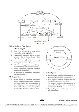 Clouds

Snow, Hail,
Sleet, Rain

Transpiration

Evaporation

Evaporation
Local Rain

Run off

Ponds & Lakes

Rivers

Plants

Sea

Animals
Ocean

Soil
GRAVITATIONAL WATER

The Water Cycle

5.1 Hydrological or Water Cycle :

Atmospheric Oxygen
O2

A Wonder Liquid -

Organic Molecules
C6H12O6

Ø Water on earth is cycled by two processes,
evaporation and precipitation.
Ø The atmospheric precipitation occurs in the form of
snow, hail or sleet etc. The run off water is finally
collected in ocean through rivers.

OXYGEN CYCLE
Photosynthesis

Respiration

Ø Some water remains solid in the form of snow which
gradually melts and reaches the sea.
Ø Soil water is used by plants and most of it again
reaches the atmosphere through transpiration.

CO2

Ø Animals consume water directly from water bodies
& also the gravitational water.

H2O

Ø By evaporation, the water returns to atmosphere
and cycle is repeated.

5.3 Carbon Cycle :
Ø CO2 is 0.03% in atmosphere, which is utilized by
producers in photosynthesis for making food.

5.2 Oxygen Cycle :

Ø From producers, it goes to consumers and then
through decomposers into atmosphere.

Ø Oxygen required for respiration is plants and
animals enters into body from the sorrounding
environment. Oxygen back to environment in the
form of CO2 and water. Oxygen enters through
plants as CO2 and water during photosynthesis.
It is released in the form of molecular oxygen.

Ø The producers, consumers & decomposers may be
converted into fossil fuel (petrol, coal etc.) or form
carbonate rock after death.
Ø By way of respiration the biotic component returns
CO2 to atmosphere.

76

Biology - Natural Resources

 