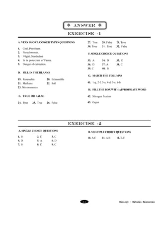 v ANSWER v
EXERCISE -1
A. VERY SHORT ANSWER TYPES QUESTIONS
1.
2.
3.
4.
5.

27. True
30. True

Coal, Petroleum.
Pseudomonas.
Nilgiri, Nandadavi
In is protection of Fauna.
Danger of extinction.

28. False
31. True

29. True
32. False

F. SINGLE CHOICE QUESTIONS
33. A
36. D
39. C

34. D
37. A
40. B

35. D
38. C

D. FILL IN THE BLANKS
G. MATCH THE COLUMNS
19. Renewable
21. Methane
23. Nitrosomonas

20. Exhaustible
22. Soil

41. 1-g, 2-f, 3-a, 4-d, 5-c, 6-b
H. FILL THE BOX WITH APPROPRIATE WORD

E. TRUE OR FALSE
24. True

25. True

42. Nitrogen fixation
43. Gujrat

26. False

EXERCISE -2
A. SINGLE CHOICE QUESTIONS

B. MULTIPLE CHOICE QUESTIONS

1. B
4. D
7. B

10. A,C

2. C
5. A
8. C

3. C
6. D
9. C

82

11. A,B

12. B,C

Biology - Natural Resources

 
