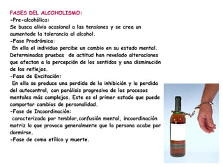 FASES DEL ALCOHOLISMO:
-Pre-alcohólica:
Se busca alivio ocasional a las tensiones y se crea un
aumentode la tolerancia al alcohol.
-Fase Prodrómica:
 En ella el individuo percibe un cambio en su estado mental.
Determinadas pruebas de actitud han revelado alteraciones
que afectan a la percepción de los sentidos y una disminución
de los reflejos.
-Fase de Excitación:
 En ella se produce una perdida de la inhibición y la perdida
del autocontrol, con parálisis progresiva de los procesos
mentales más complejos. Este es el primer estado que puede
comportar cambios de personalidad.
-Fase de Incoordinación:
 caracterizada por temblor,confusión mental, incoordinación
motriz lo que provoca generalmente que la persona acabe por
dormirse.
-Fase de coma etílico y muerte.
 