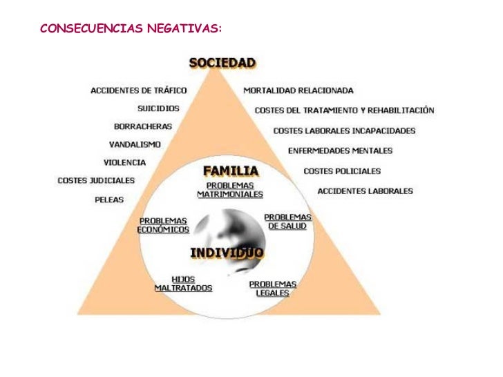 El tratamiento forzado contra el alcoholismo la ley es aceptada