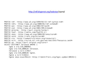 PREFIX rdf: <http://www.w3.org/1999/02/22-rdf-syntax-ns#>
PREFIX rdfs: <http://www.w3.org/2000/01/rdf-schema#>
PREFIX owl: <http://www.w3.org/2002/07/owl#>
PREFIX xsd: <http://www.w3.org/2001/XMLSchema#>
PREFIX dcterms: <http://purl.org/dc/terms/>
PREFIX foaf: <http://xmlns.com/foaf/0.1/>
PREFIX skos: <http://www.w3.org/2004/02/skos/core#>
PREFIX void: <http://rdfs.org/ns/void#>
PREFIX sio: <http://semanticscience.org/resource/>
PREFIX ncit: <http://ncicb.nci.nih.gov/xml/owl/EVS/Thesaurus.owl#>
PREFIX up: <http://purl.uniprot.org/core/>
SELECT DISTINCT ?disease WHERE {
?gda a sio:SIO_000983.
?gda sio:SIO_000628 ?disease.
?disease a ncit:C7057.
?gda sio:SIO_000628 ?gene.
?gene a ncit:C16612.
?gene skos:exactMatch <http://identifiers.org/hgnc.symbol/BRCA1>}
http://rdf.disgenet.org/lodestar/sparql
 