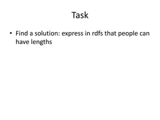 Task
• Find	a	solution:	express	in	rdfs that	people	can	
have	lengths
 