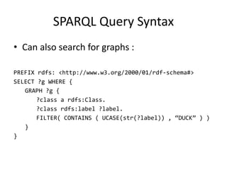 SPARQL	Query	Syntax
• Can also search	for graphs :
PREFIX rdfs: <http://www.w3.org/2000/01/rdf-schema#>
SELECT ?g WHERE {
GRAPH ?g {
?class a rdfs:Class.
?class rdfs:label ?label.
FILTER( CONTAINS ( UCASE(str(?label)) , “DUCK” ) )
}
}
 