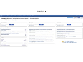BioPortal
 