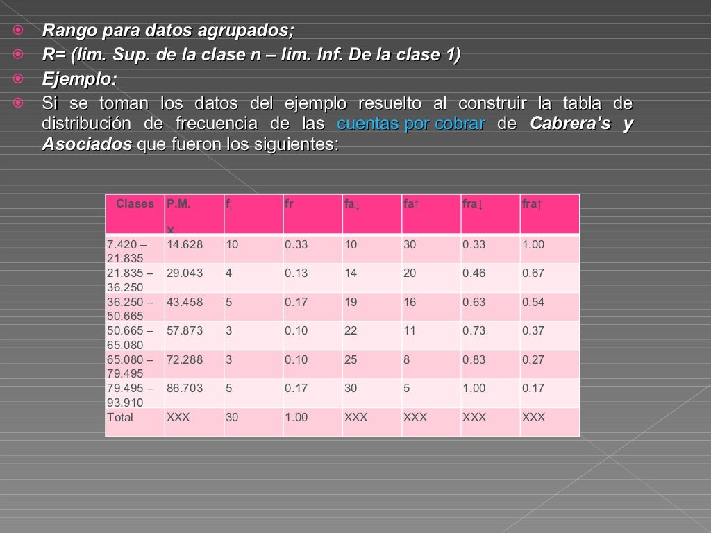 estadistica inferencial