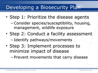 bio_overview_presentation for education.pptx