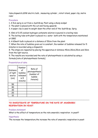 tube,stopwatch,60W electric bulb , measuring cylinder , retort stand, paper clip, metre
ruler
Procedure
1. A 5cm sprig is cut from a hydrilla sp. Plant using a sharp scalpel
2. The plant is placed with the cut end facing upwards
3. A paper clip is used to weight down the other end of the hydrilla sp. Sprig
4. 10ml of 0.3% sodium hydrogen carbonate solution is poured in a boiling tube
5. The boiling tube with plant is placed in a water bath with the temperature maintained
at 280C
6. A 60watt bulb is placed at a distance of 50cm from the plant
7. When the rate of bubbles given out is constant ,the number of bubbles released for 5
minutes is recorded using a stopwatch
8. The steps are repeated by placing the apparatus at distance 40cm,30cm,20cm and 10cm
from the light source.
9. The results are recorded and the rate of photosynthesis is calculated by using a
formula:[rate of photosynthesis formula]
Presentation of data
Distance
of light
source
(cm)
Number
of
bubbles
released
in 5
minutes
Rate of
photosynthesis
(number of
bubble
/minute)
50
40
30
20
10
TO INVESTIGATE OF TEMPERATURE ON THE RATE OF ANAEROBIC
RESPIRATION IN YEAST
Problem statement
What is the effect of temperature on the rate anaerobic respiration in yeast?
Hypothesis
The increase the temperature,the increase the rate of anaerobic respiration in yeast
 
