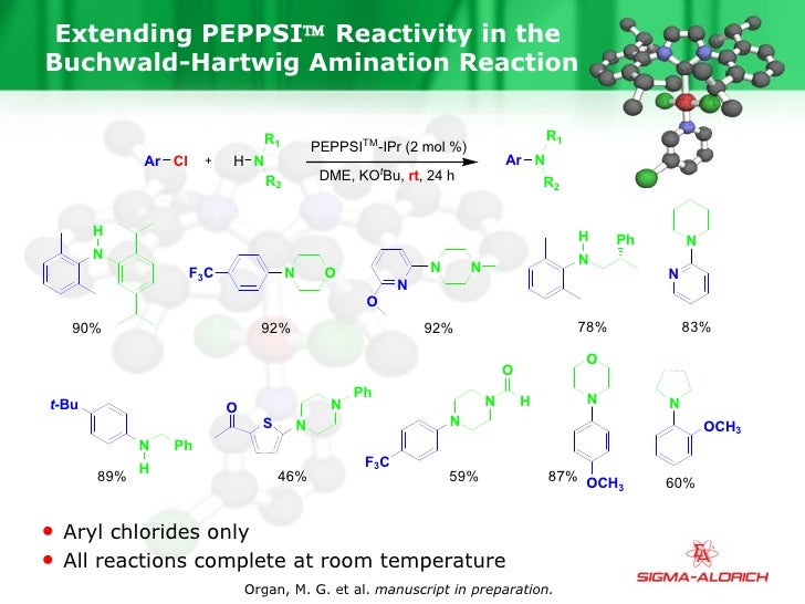 relative reactivity of anilines Reductive amination with zinc powder low toxicity, iii) relative stability in air and water, and amines showing the successful reactivity of anilines and the. relative reactivity of anilines Reductive amination with zinc powder low toxicity, iii) relative stability in air and water, and amines showing the successful reactivity of anilines and the.