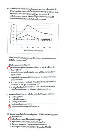 แนวเฉลยชีววิทยาPAT2ตุลาคม2559
