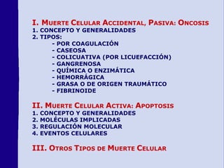I. MUERTE CELULAR ACCIDENTAL, PASIVA: ONCOSIS
1. CONCEPTO Y GENERALIDADES
2. TIPOS:
- POR COAGULACIÓN
- CASEOSA
- COLICUATIVA (POR LICUEFACCIÓN)
- GANGRENOSA
- QUÍMICA O ENZIMÁTICA
- HEMORRÁGICA
- GRASA O DE ORIGEN TRAUMÁTICO
- FIBRINOIDE
II. MUERTE CELULAR ACTIVA: APOPTOSIS
1. CONCEPTO Y GENERALIDADES
2. MOLÉCULAS IMPLICADAS
3. REGULACIÓN MOLECULAR
4. EVENTOS CELULARES
III. OTROS TIPOS DE MUERTE CELULAR
 