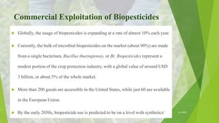 Biopesticides_By_Maliha_Rashid_Uses_Applications.pptx