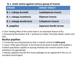 biopesticides and its virulence and pathogenicity | PPTX