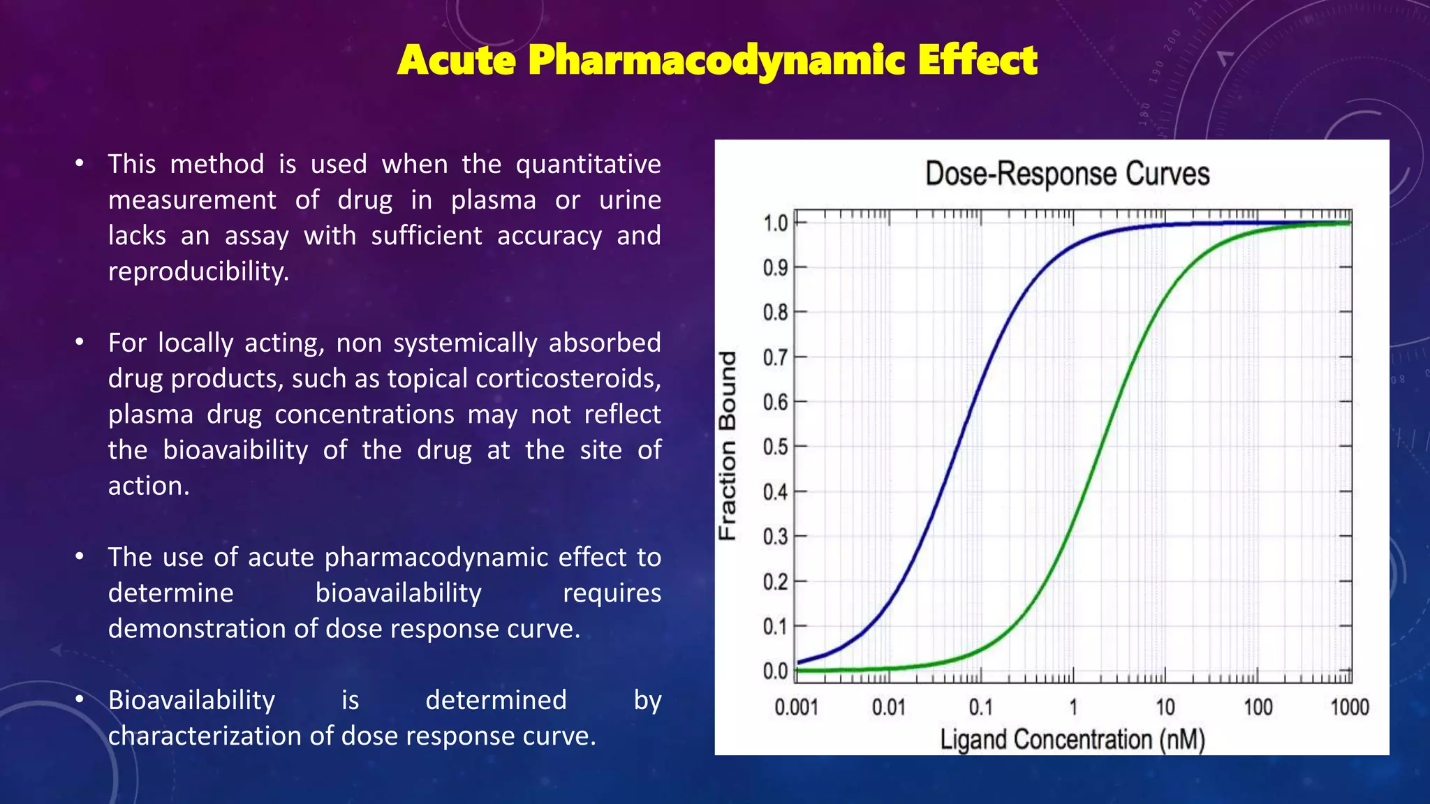 Acute Pharmacodynamic Effect
• This method is used when the quantitative
measurement of drug in plasma or urine
lacks an assay with sufficient accuracy and
reproducibility.
• For locally acting, non systemically absorbed
drug products, such as topical corticosteroids,
plasma drug concentrations may not reflect
the bioavaibility of the drug at the site of
action.
• The use of acute pharmacodynamic effect to
determine bioavailability requires
demonstration of dose response curve.
• Bioavailability is determined by
characterization of dose response curve.
 