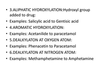 • 3.ALIPHATIC HYDROXYLATION:Hydroxyl group
added to drug:
• Examples: Salicylic acid to Gentisic acid
• 4.AROMATIC HYDROXYLATION:
• Examples: Acetanilide to paracetamol
• 5.DEALKYLATON AT OXYGEN ATOM:
• Examples: Phenacetin to Paracetamol
• 6.DEALKYLATON AT NITROGEN ATOM:
• Examples: Methamphetamine to Amphetamine
 